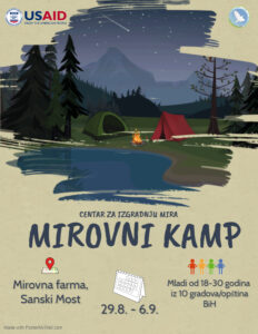 Read more about the article Budi dio Mirovnog kampa u Sanskom Mostu